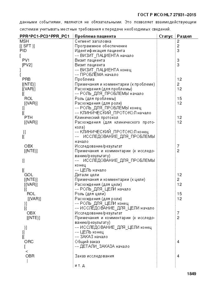ГОСТ Р ИСО/HL 7 27931-2015, страница 1856